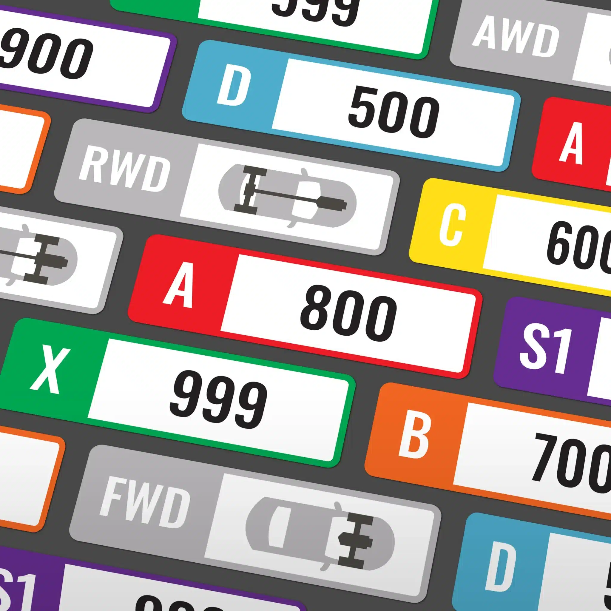 Forza Style 'A' Rating Performance Index Sticker - Image 2